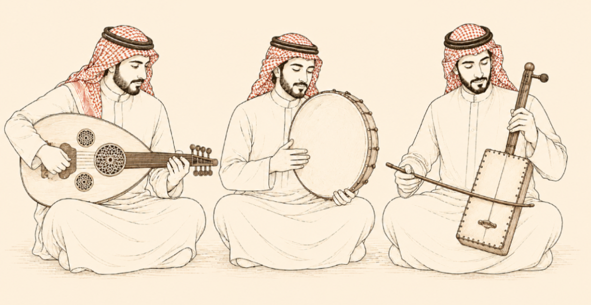 Saudi Arabian Instrument Saudi Musical Instruments: Oud, Dufuf & Rabab Explained
